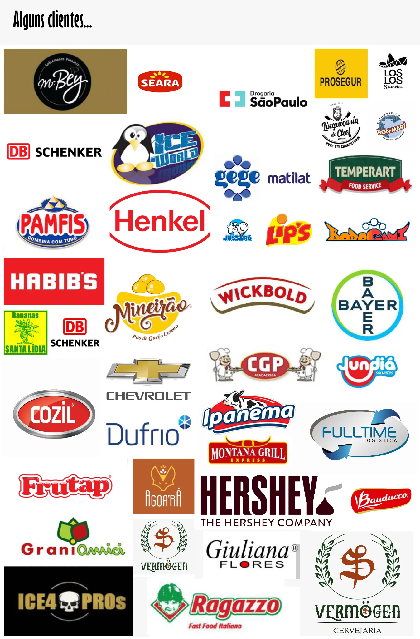 Portfólio de clientes Gfrio - câmaras frias e projetos